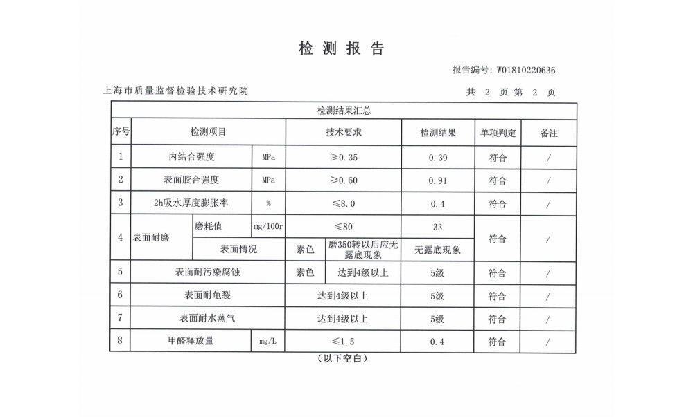 辦公家具通過環(huán)保檢測,現(xiàn)代辦公家具定制